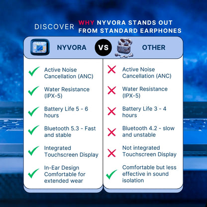 Nyvora Ear Pods – تحكم باللمس وصوت عالي الدقة - Nyvora
